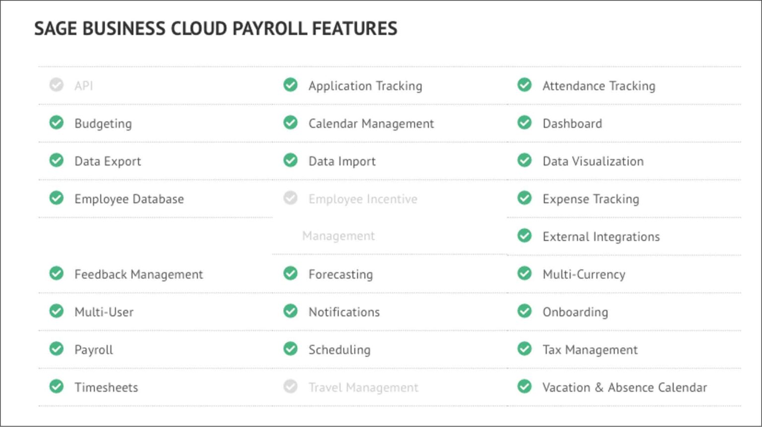 Sage Payroll Review How Does It Compare? Pros & Cons Overview