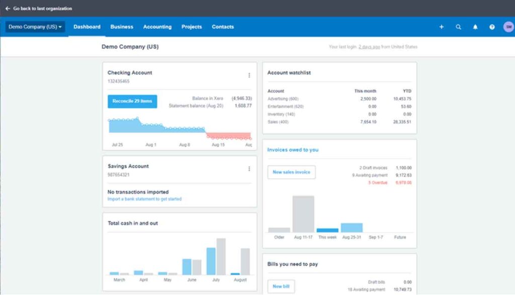 FreeAgent Vs Xero Which Is Best Detailed Comparison Verdict