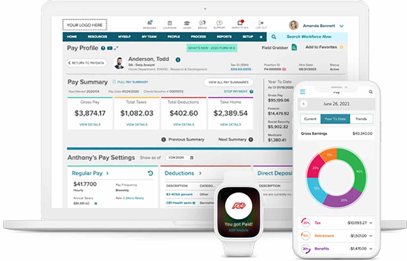 Payroll Dashboard Guide Which Product Has The Best Interface 