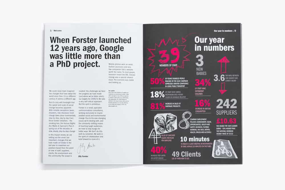 11_Salt_Forster_brochure