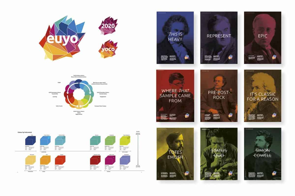EUYO-logo-posters